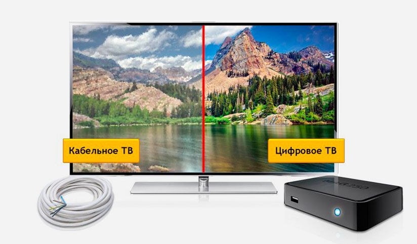 Кабельное ТВ Дом.ру в посёлке Житня